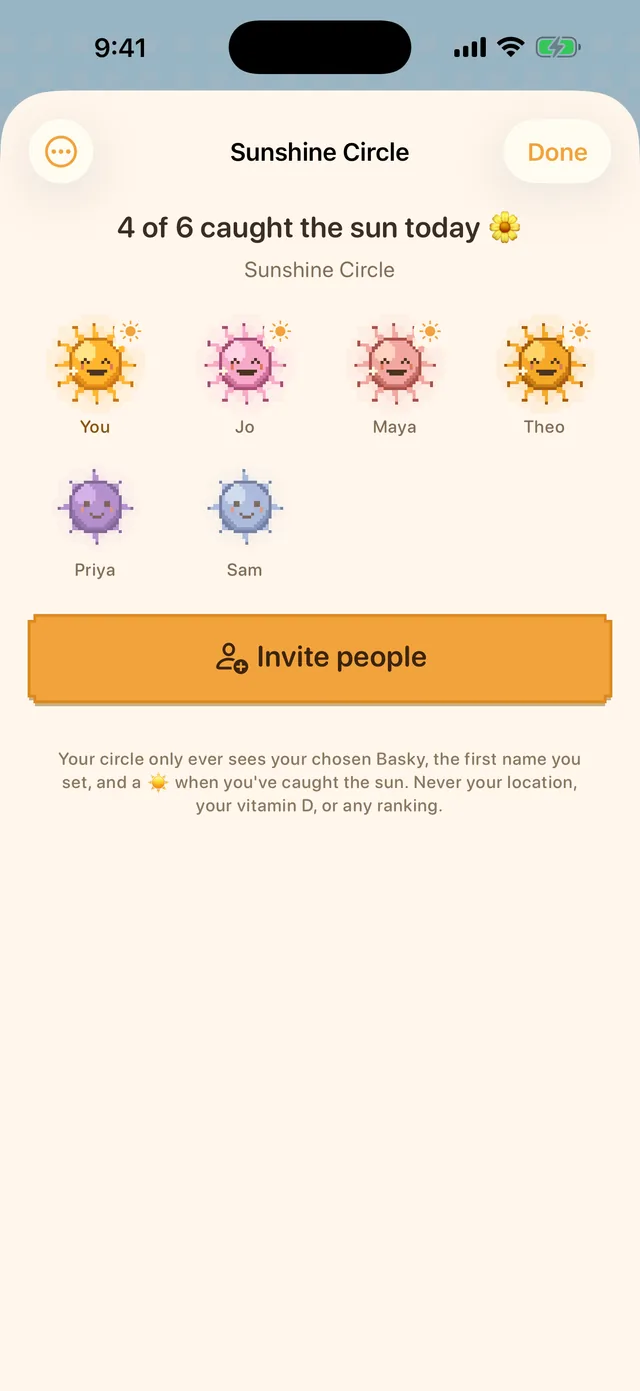 A Sunshine Circle with colorful pixel-sun avatars for You, Jo, Maya, Theo, Priya, and Sam, a note reading 4 of 6 caught the sun today, an Invite people button, and a privacy note.